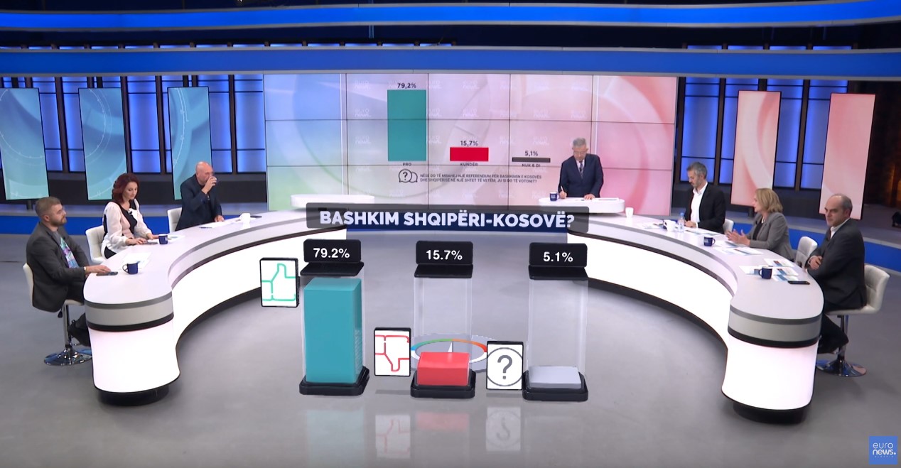 Përmbledhje e diskutimeve kryesore të Barometrit | 25 nëntor 2021