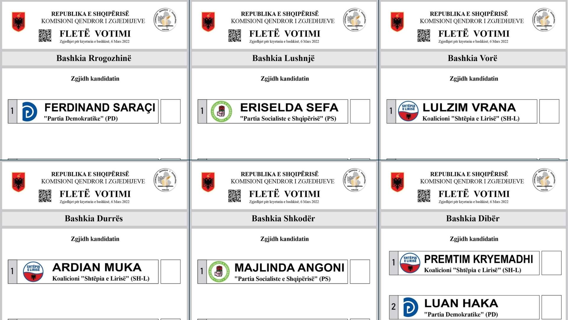 KQZ përcakton formatin e fletës së votimit më 6 mars
