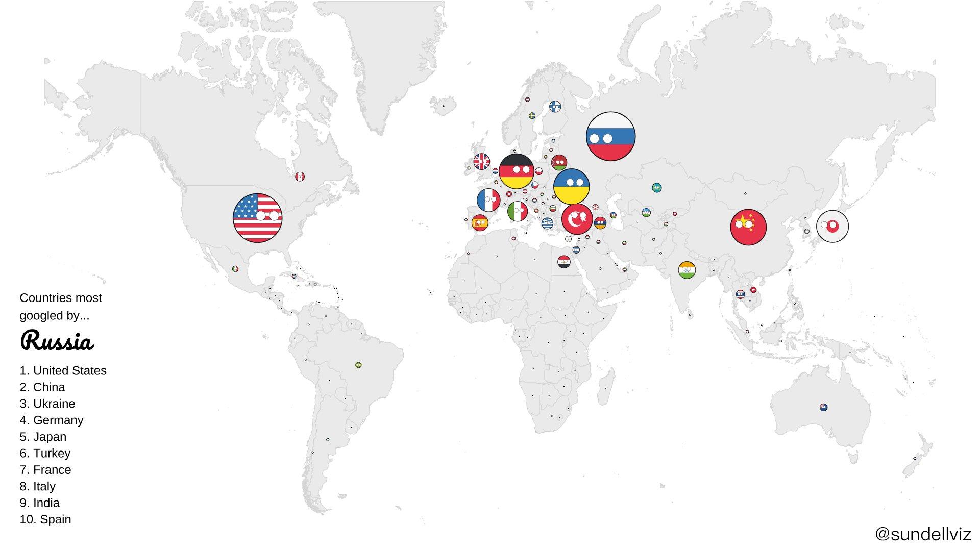 Lista e shteteve më të kërkuara në Google – për Serbinë, Kosova
