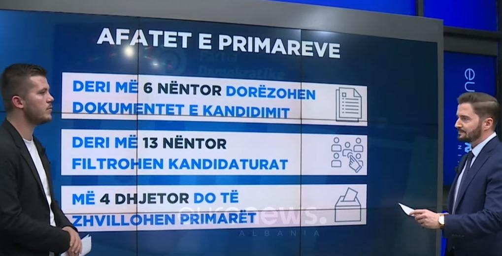 Zgjedhjet lokale, emrat e kandidatëve të mundshëm për primaret e PD-së