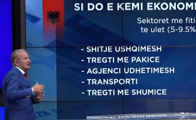 Fatos Çoçoli
