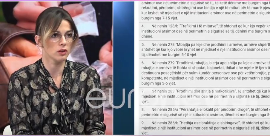 Gazetarja: Lokalet pranë shkollave në Kombinat e Shkozë shesin drogë