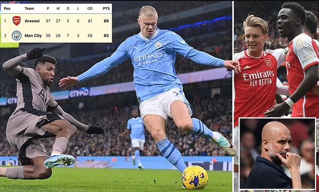 Ndeshja që përcakton fatin e Premier League, Arsenali “në dorën” e Tottenham