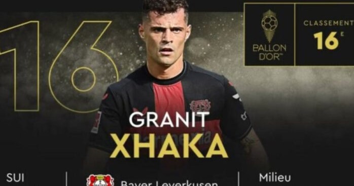 Shqiptari i dytë kandidat për “Topin e artë”, i sajti u rendit Granit Xhaka