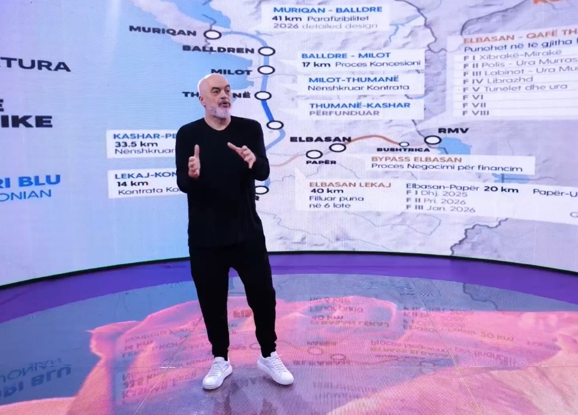 Rama prezanton programin për infrastrukturën: Do të ndërtojmë 700 km rrugë të reja