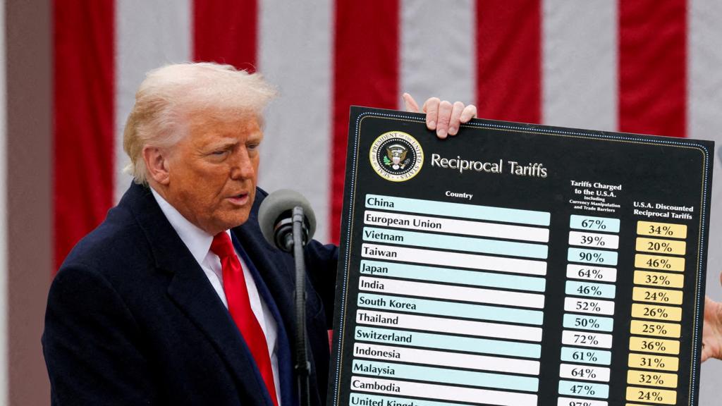 “Grusht shteti gjyqësor”, Administrata Trump reagon ashpër ndaj vendimit të gjykatës