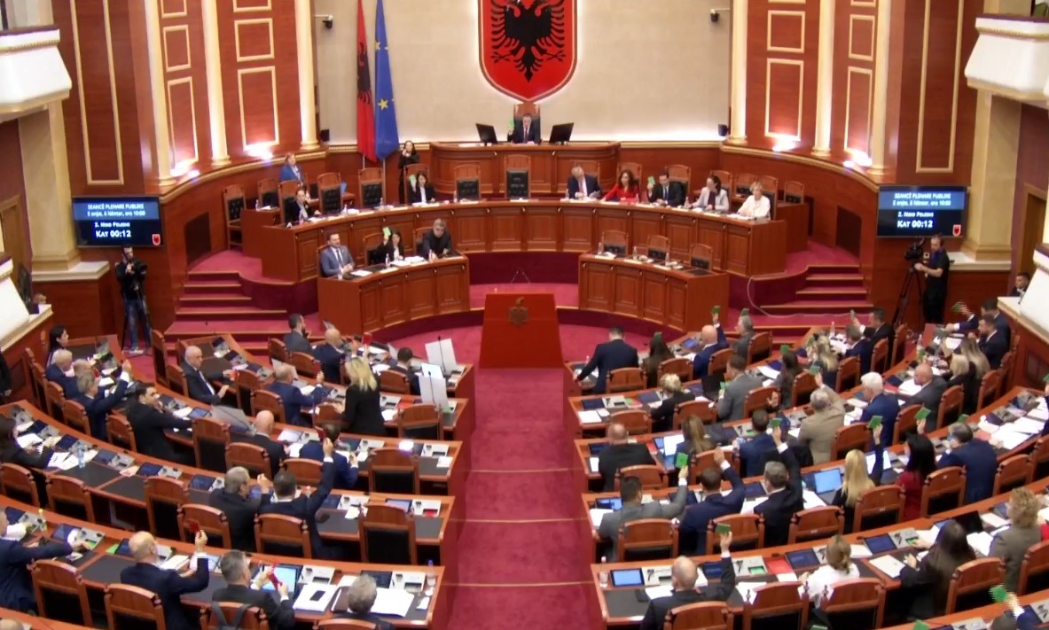 Kalendari i projektbuxhetit 2026 miratohet me votat e mazhorancës, opozita kundër