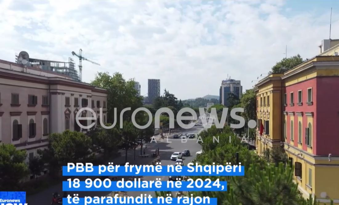 Shqipëria me 18 920 dollarë për frymë në 2024  lë pas Kosovën në rajon