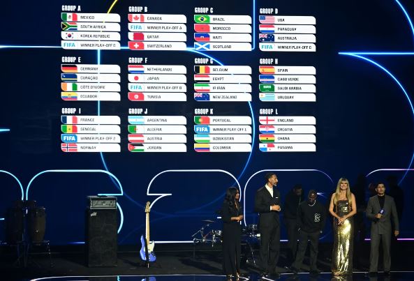 Grupet e Kupës së Botës 2026  përballje spektakolare dhe super interesante  E PLOTË 