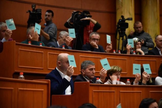 Këshilli Bashkiak i Tiranës miraton 1500 kredi të buta për 2026, ja kriteret e aplikimit