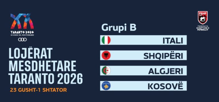 Kombëtarja U-21 do të marrë pjesë në Lojërat Mesdhetare “Taranto 2026”, grupet kundërshtare që do luajnë