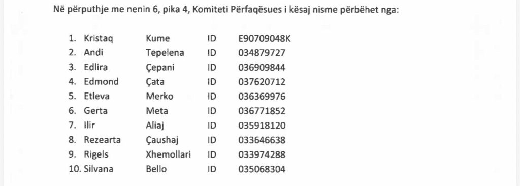 Nga Kristaq Kume te Edlira Çepani  kush janë firmëtarët e nismës për ndryshime në Kodin Zgjedhor
