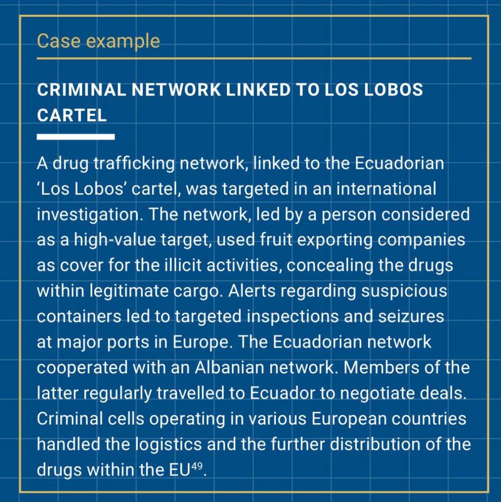 Alarmi i EUROPOL  grupet kriminale shqiptare të lidhur me kartelin  Los Lobos 