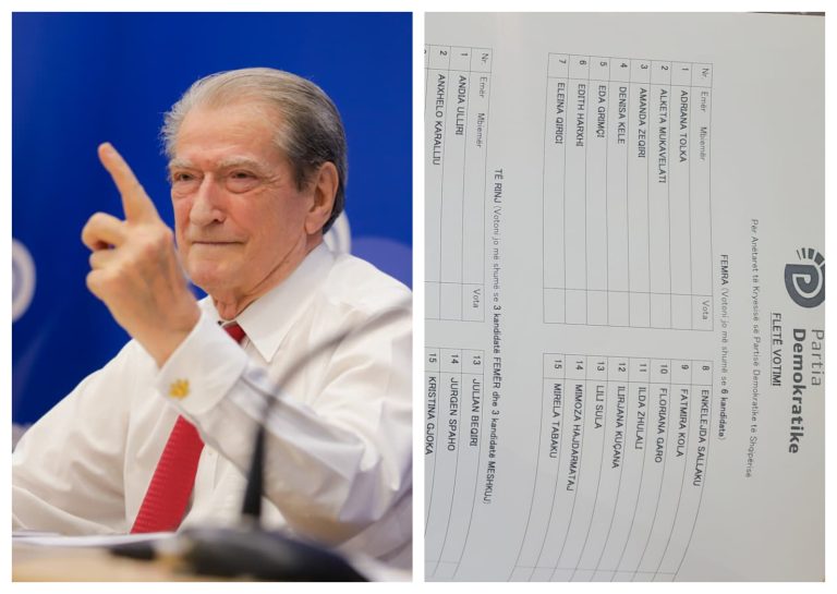 Zbardhet lista e propozuar nga Berisha, kush janë emrat që do të votohen për anëtarë të Kryesisë së PD