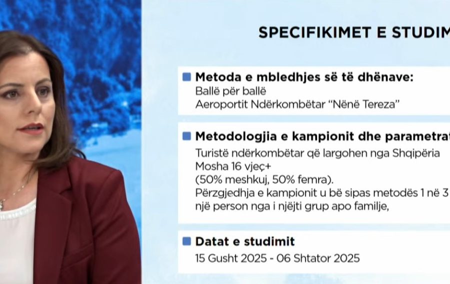 Pse po zgjedhin Shqipërinë turistët? Drejtoresha e “Data Centrum” zbulon arsyet